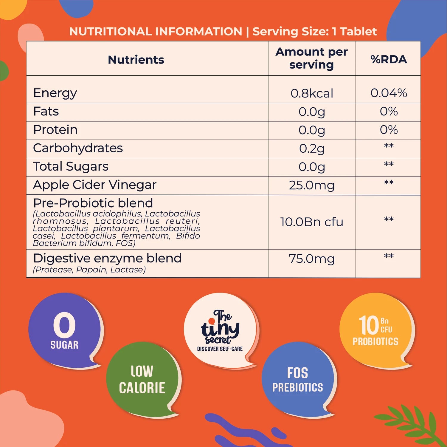 TTS Digestive Mints: Digestion Mints I 30 mints I 10 billion Probiotics