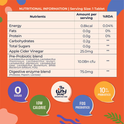 TTS Digestive Mints: Digestion Mints I 30 mints I 10 billion Probiotics