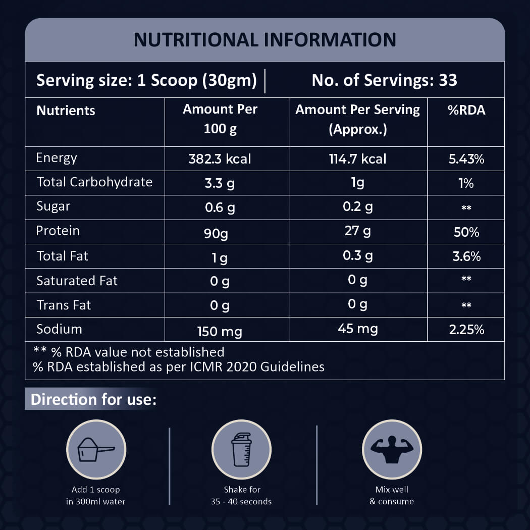 TTS Lean Protein: Lean Protein I 1 kg (33 servings) I Boost Muscle Gain