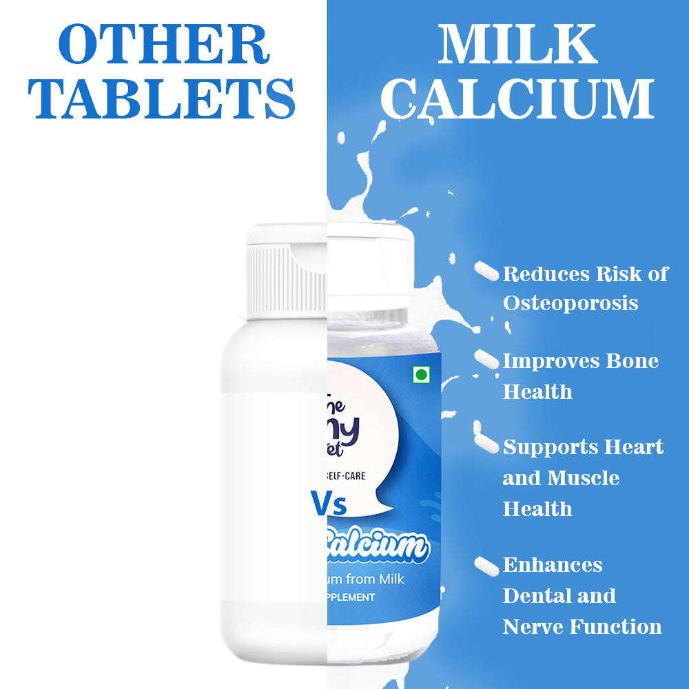 Milk Calcium Tablets | For Bone and Joints Health | 30 Tablets | Pack of 1 | The Tiny Secret