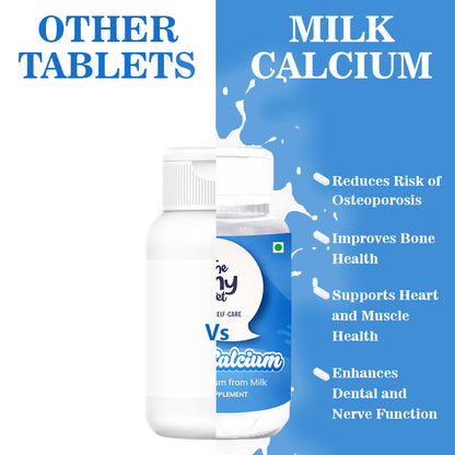 Milk Calcium Tablets | For Bone and Joints Health | 30 Tablets | Pack of 1 | The Tiny Secret
